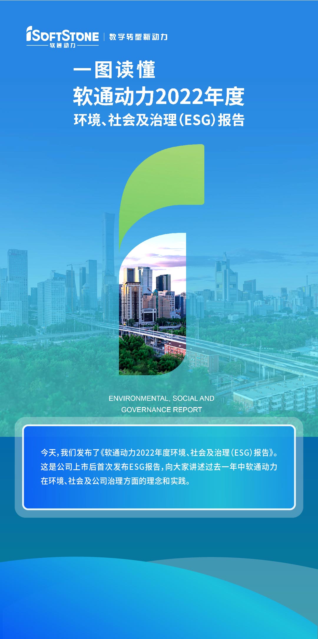 【定稿】一图读懂南宫NG28动力2022年度ESG汇报111_01.jpg