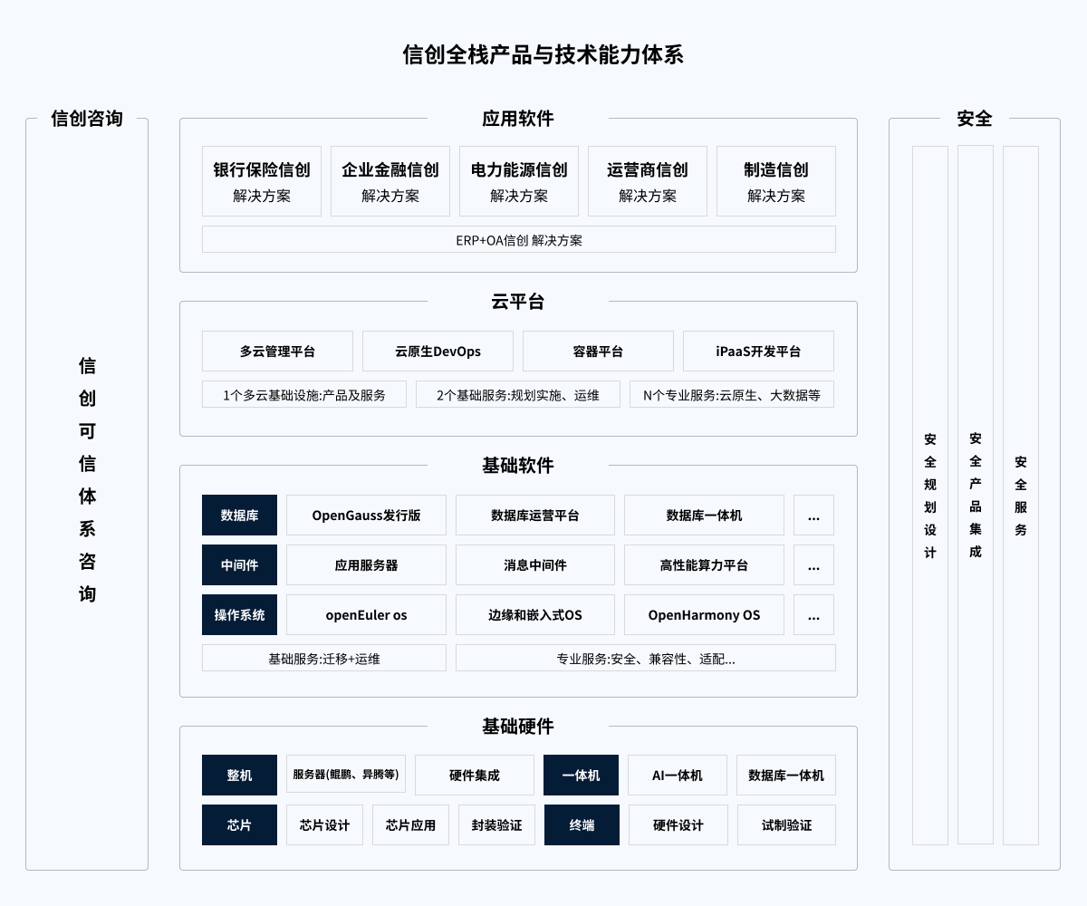 首页- 南宫NG28国际集团官方网站