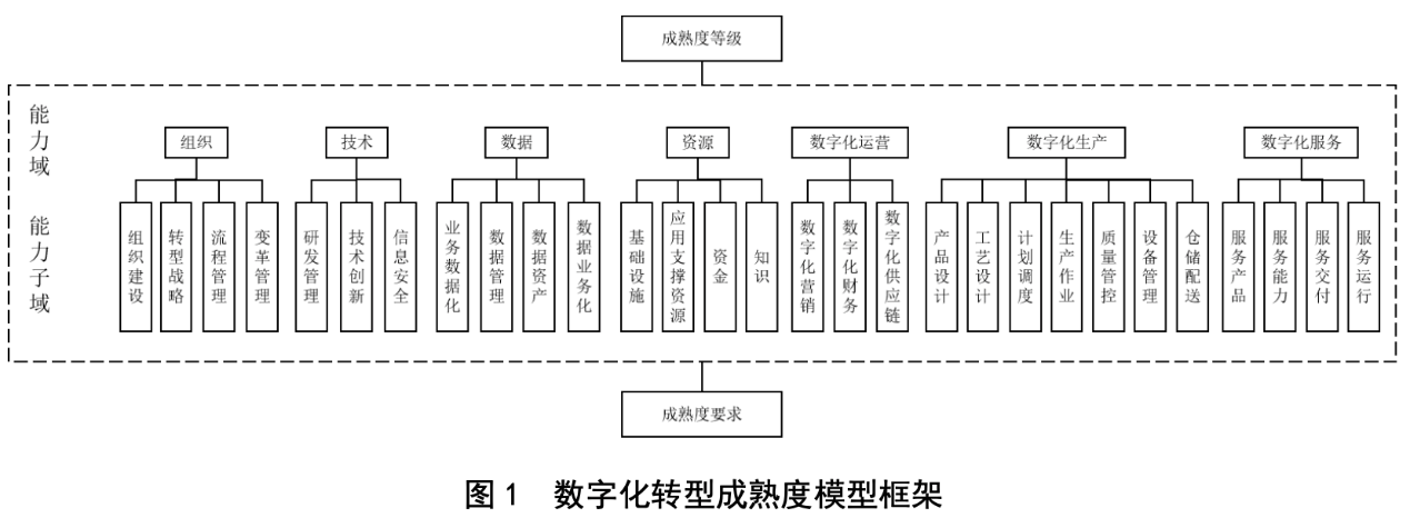 首页- 南宫NG28国际集团官方网站