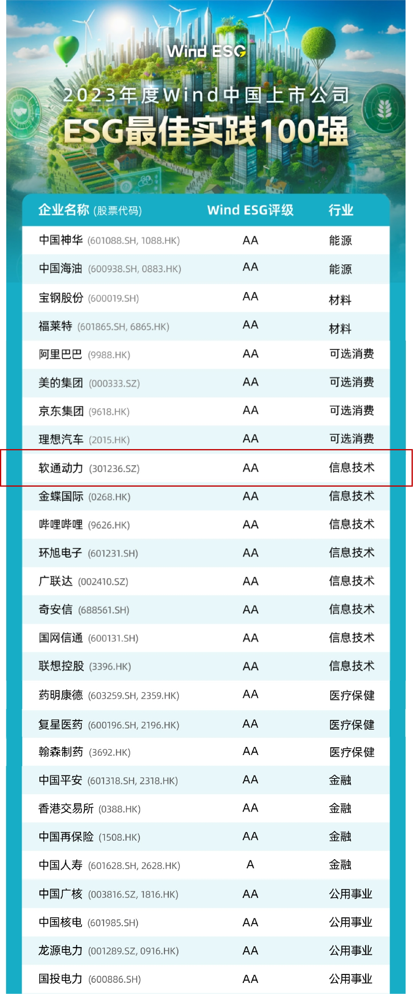 首页- 南宫NG28国际集团官方网站