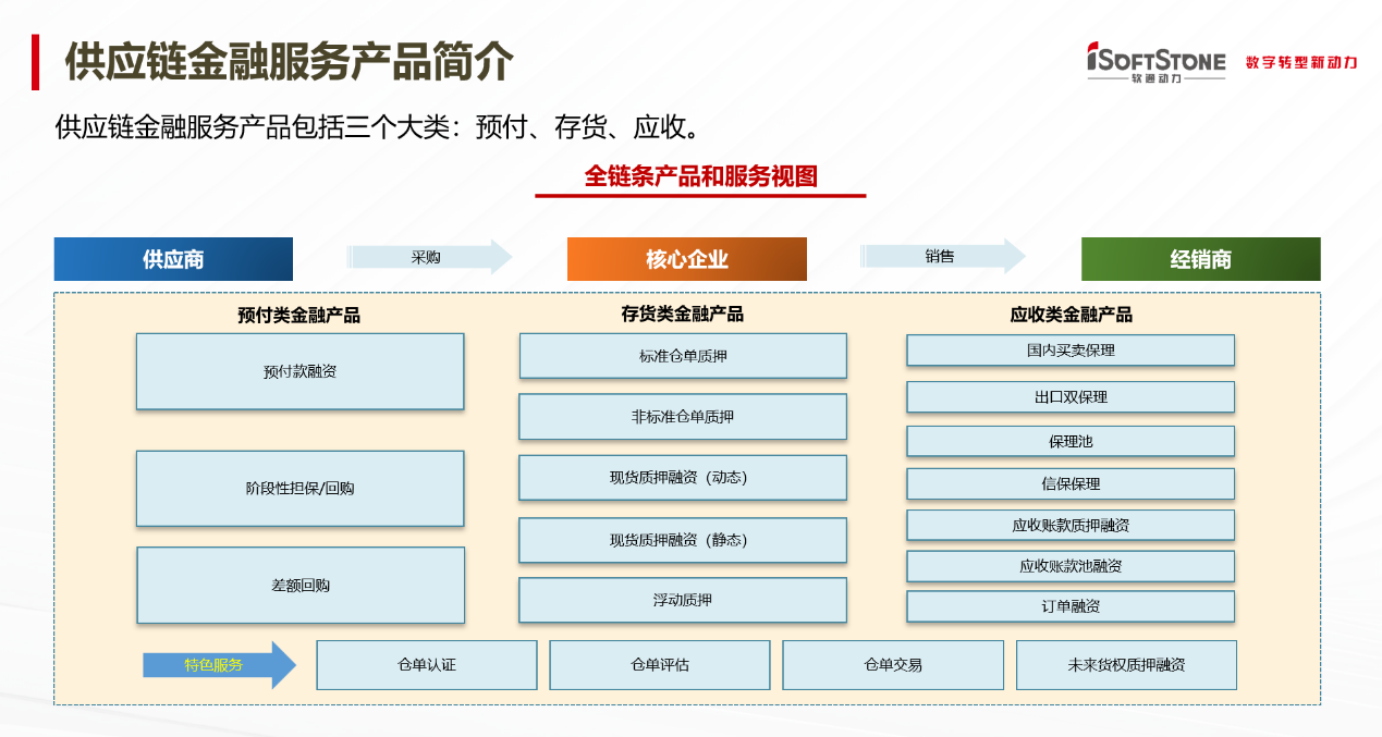1735152623449481216 首页- 南宫NG28国际集团官方网站