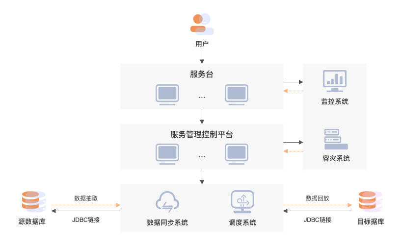首页- 南宫NG28国际集团官方网站