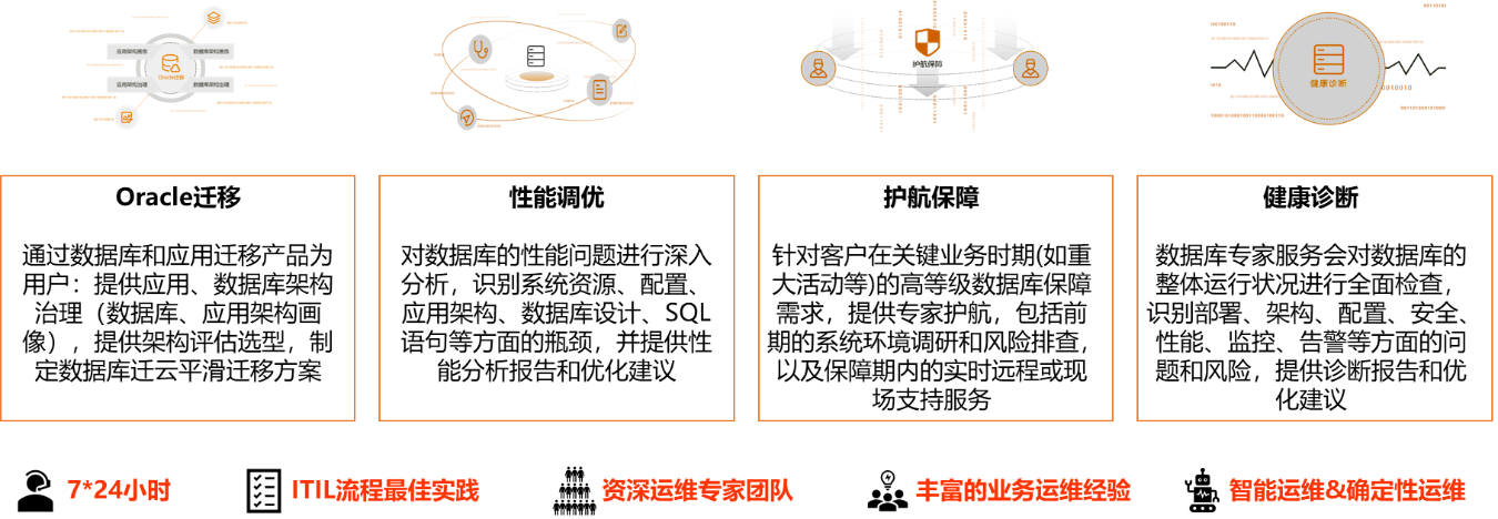 首页- 南宫NG28国际集团官方网站