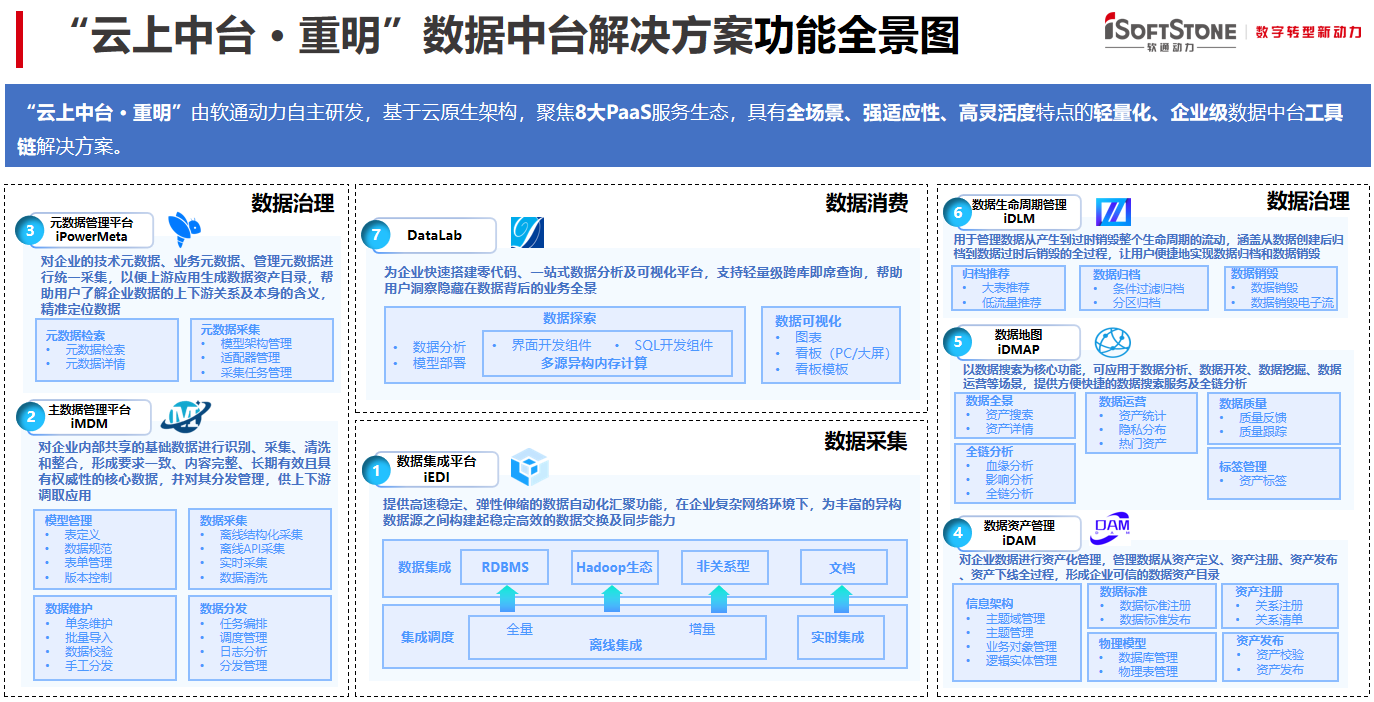 1751900113183899648 首页- 南宫NG28国际集团官方网站