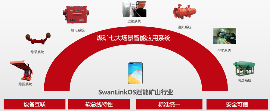 1751908303132884992 首页- 南宫NG28国际集团官方网站