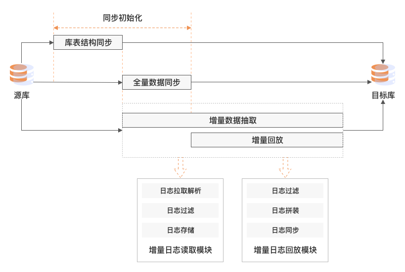 首页- 南宫NG28国际集团官方网站