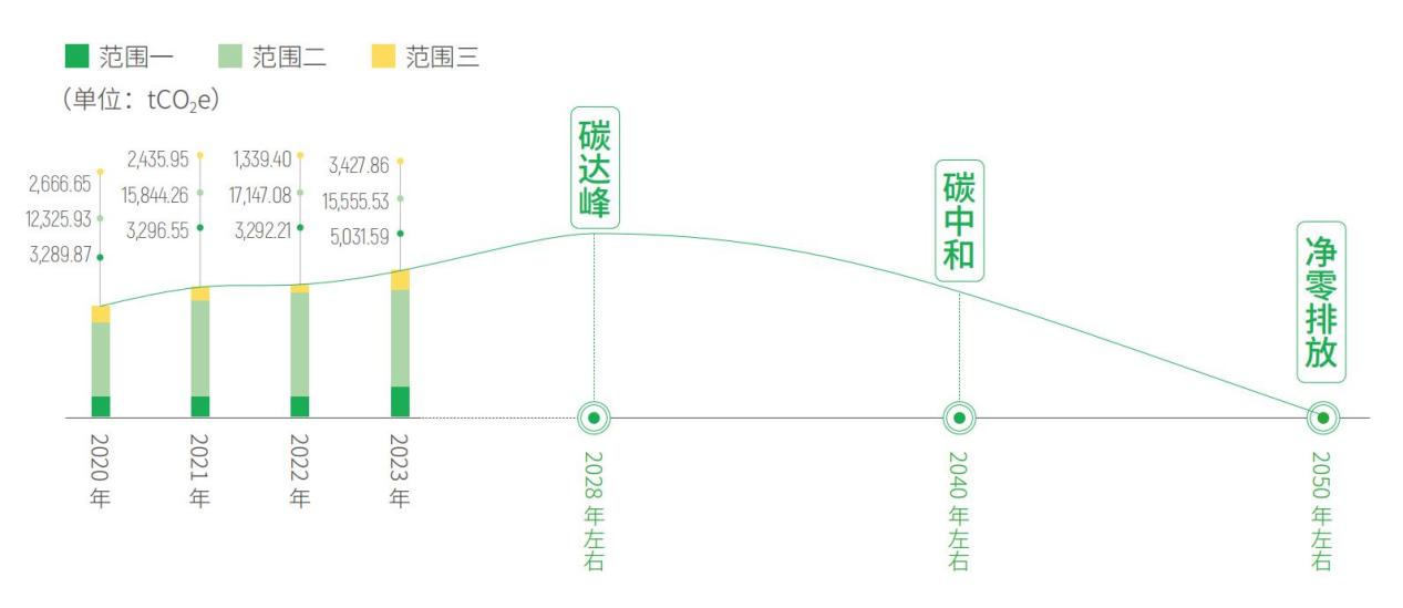 首页- 南宫NG28国际集团官方网站