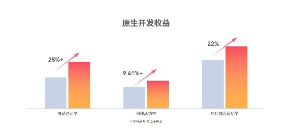 首页- 南宫NG28国际集团官方网站