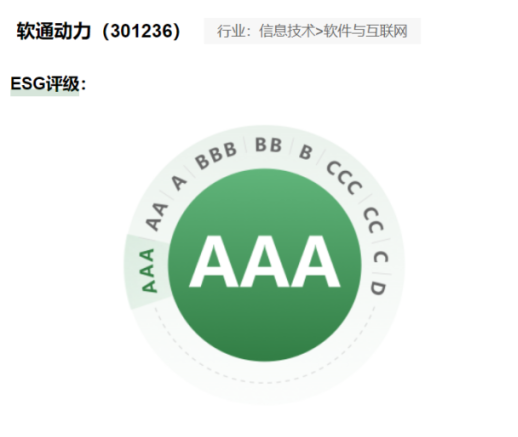 首页- 南宫NG28国际集团官方网站