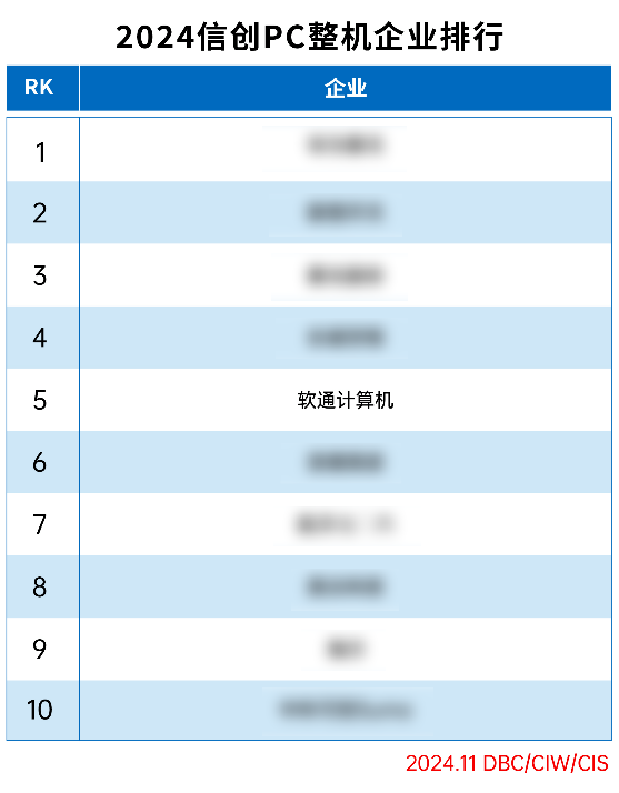 首页- 南宫NG28国际集团官方网站
