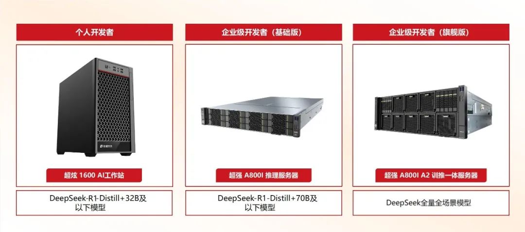 南宫NG28推算全量适配DeepSeek 国产昇腾AI算力助行业智能化跃升