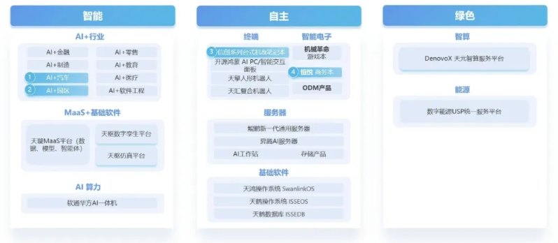首页- 南宫NG28国际集团官方网站