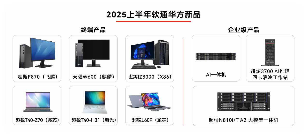 首页- 南宫NG28国际集团官方网站