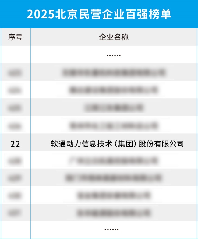 首页- 南宫NG28国际集团官方网站
