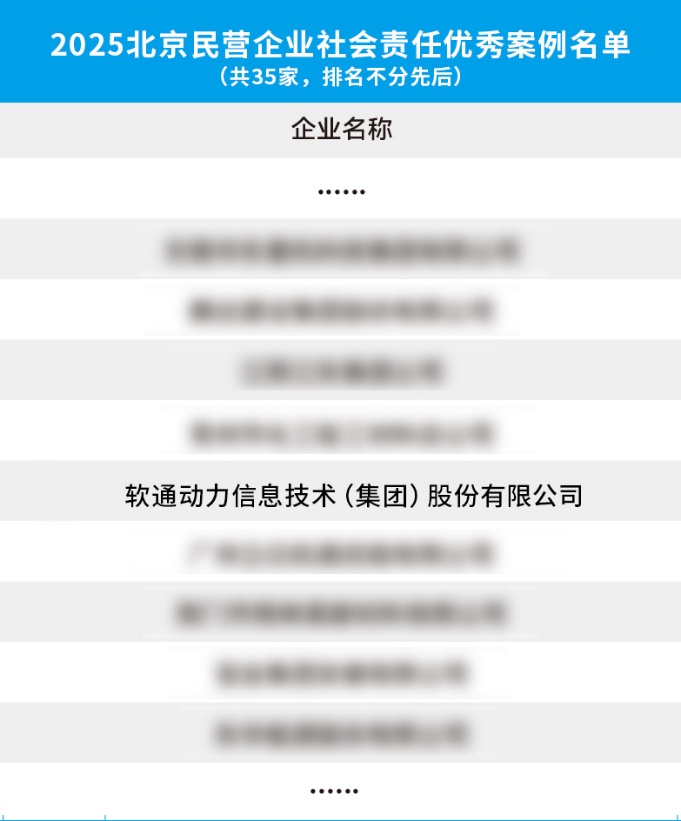 首页- 南宫NG28国际集团官方网站