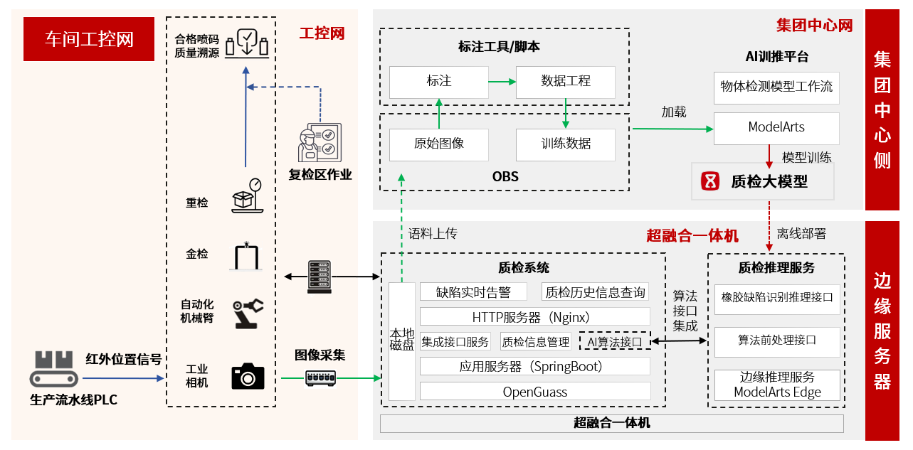 首页- 南宫NG28国际集团官方网站