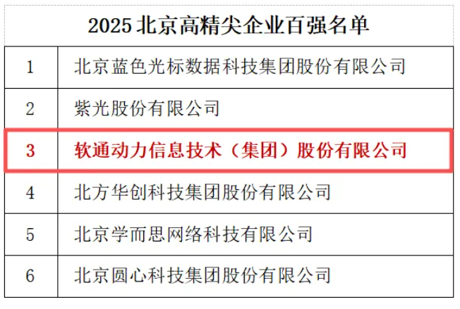 首页- 南宫NG28国际集团官方网站