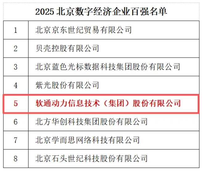 首页- 南宫NG28国际集团官方网站